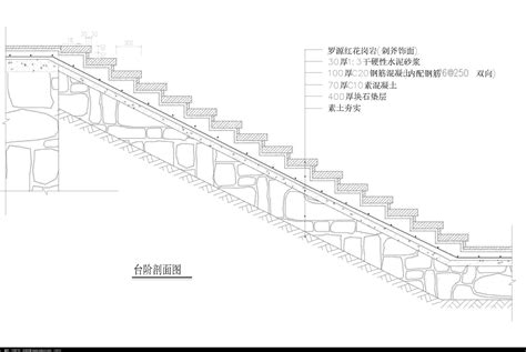 室外台阶尺寸|室外台阶尺寸有哪些规范